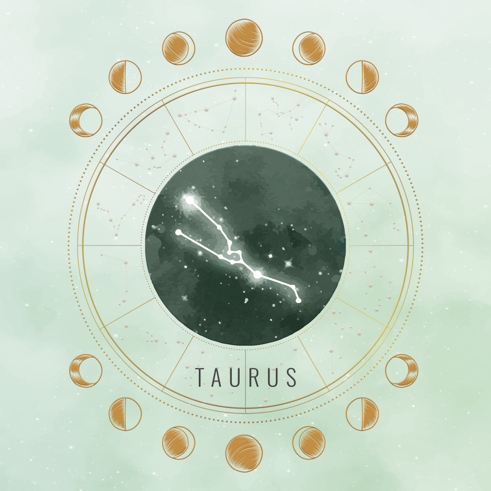 Taurus - Yearly